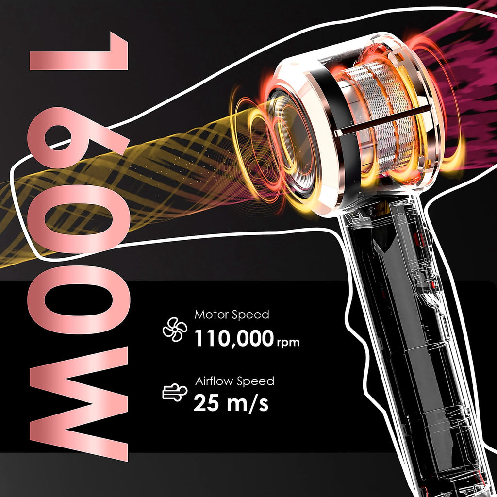 NICEBAY by SKIMI Hair Dryer, Ionic Blow Dryer 110,000 RPM High-Speed Brushless Motor, Travel Mini Hair Dryer For Women, Small Hair Dryer Dif - Image 3
