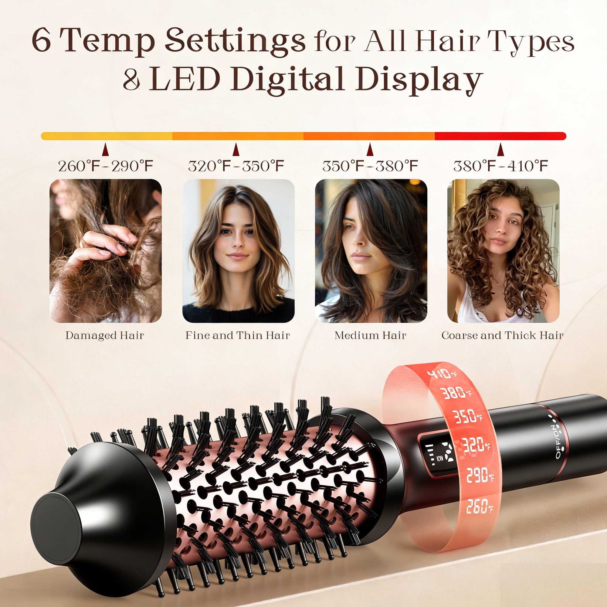 Curling Iron, Heated Round , 1.5 inch Electric Curl Wand, Curly Hair Dryer - Image 2