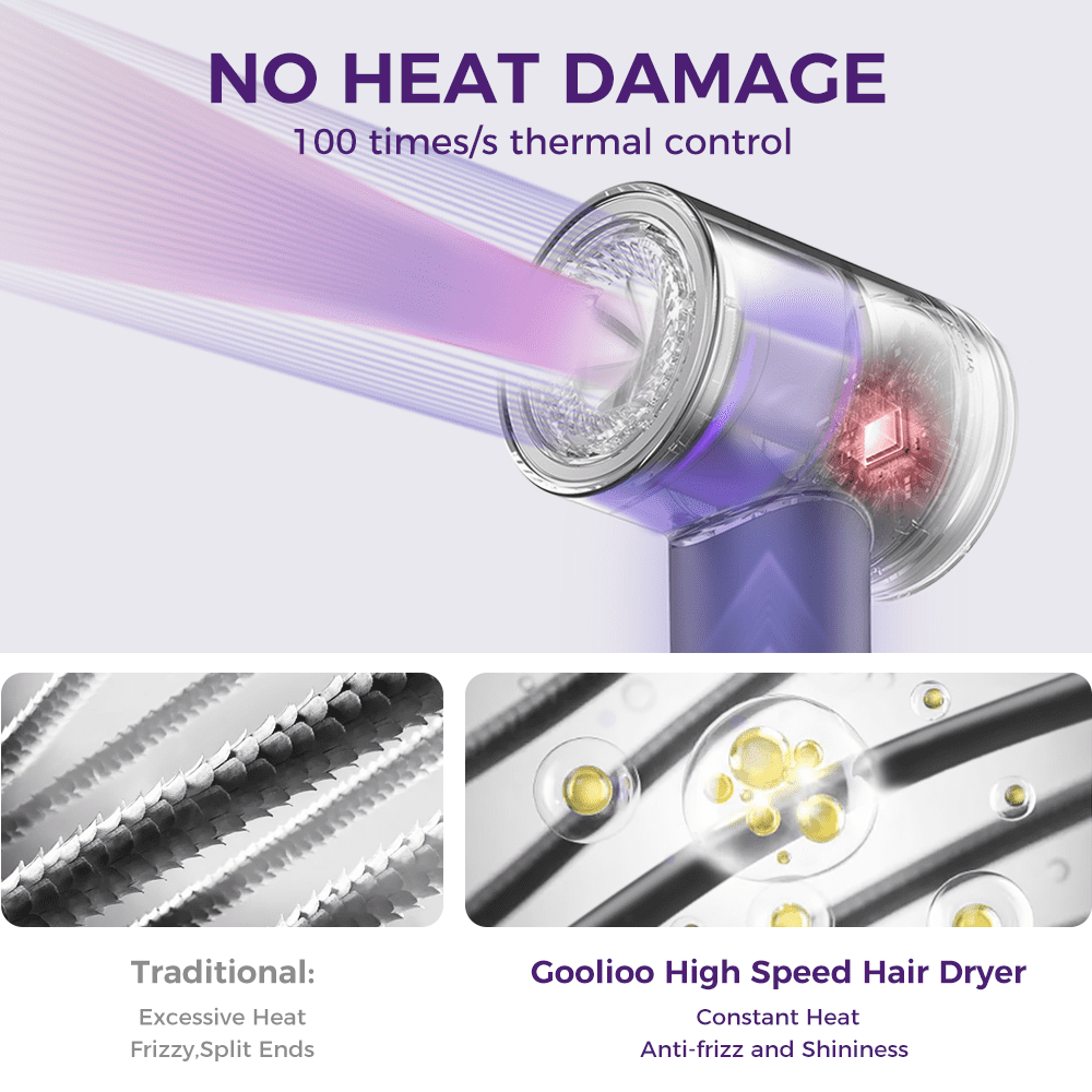High Speed Professional Ionic Blow with Magnetic Nozzle, Gray - Image 6