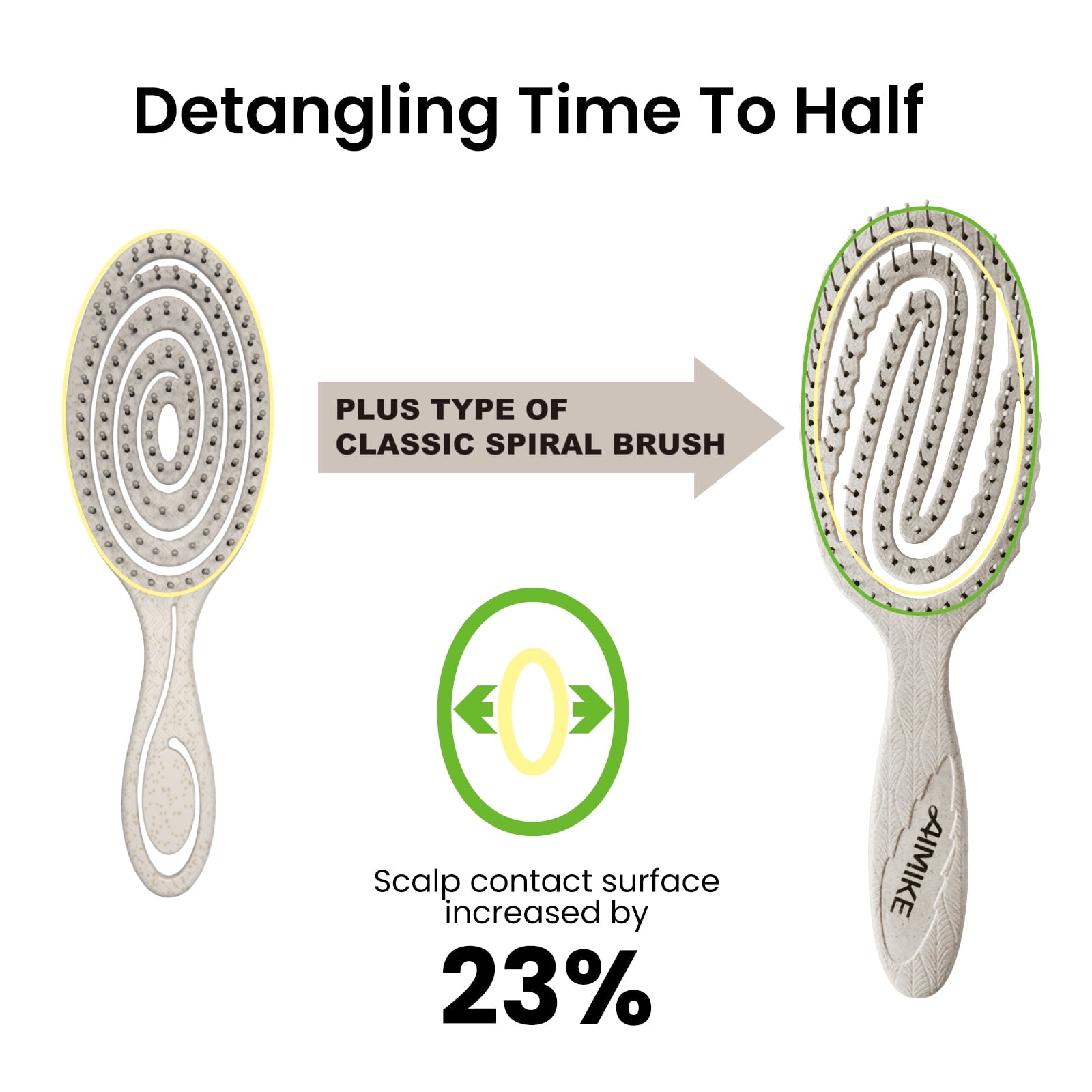 AIMIKE Hemp-Relax Detangler Hair Brush, Eco-Friendly Vented Detangling Hairbrush, Wet & Dry Use,  Beige - Image 4
