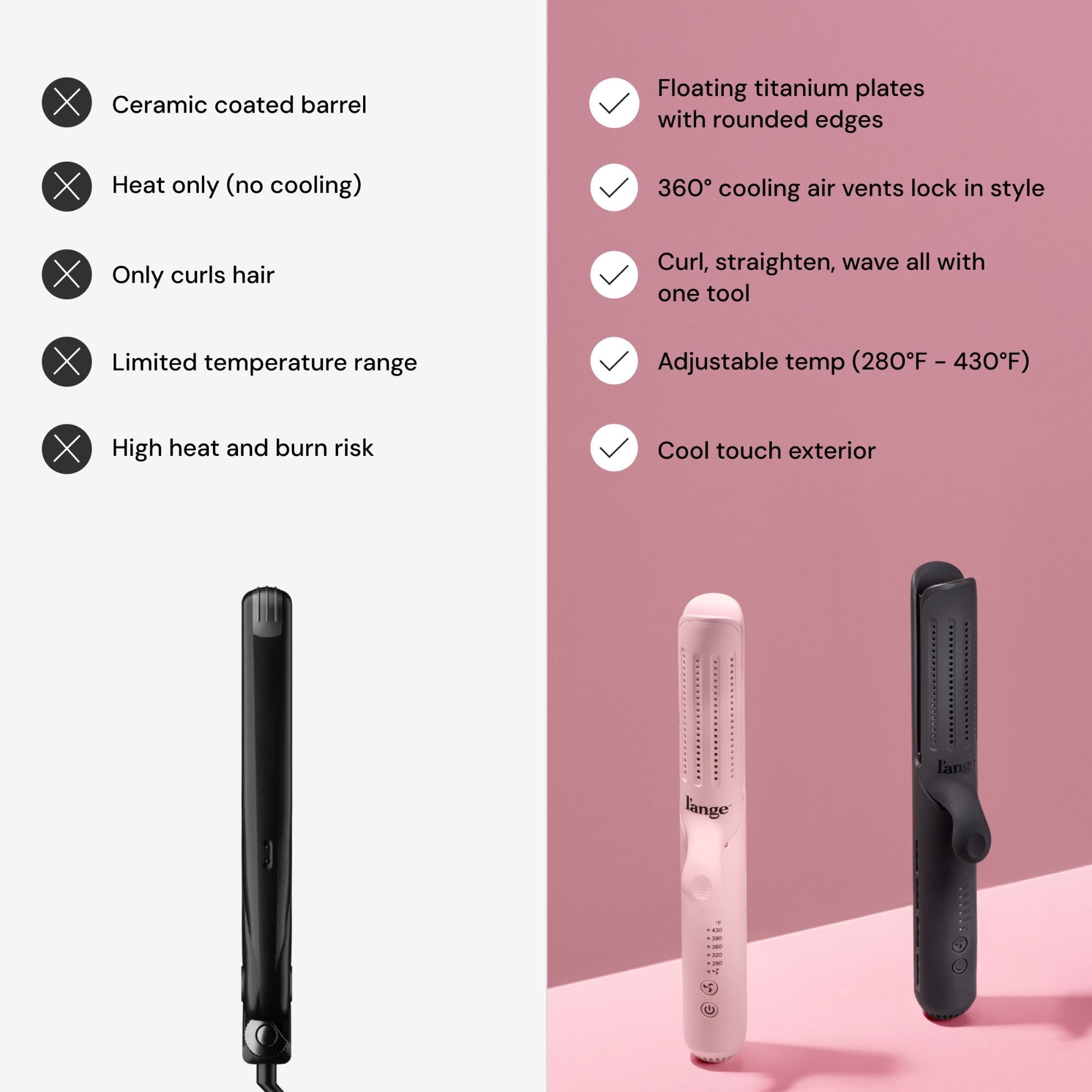 Duo 360° Airflow Styr | 2-in-1 Curling Wand & Titanium Flat Iron Straightener - Image 4
