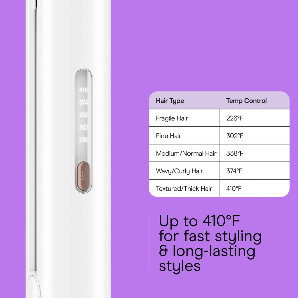 Ceramic 1 Inch Flat Iron with 5 LED Heat Settings - Image 4