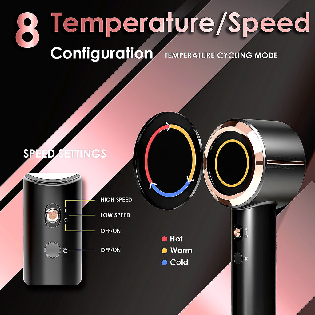 NICEBAY by SKIMI Hair Dryer, Ionic Blow Dryer 110,000 RPM High-Speed Brushless Motor, Travel Mini Hair Dryer For Women, Small Hair Dryer Dif - Image 4