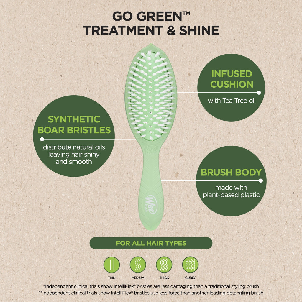 Tea Tree Oil Infused Treatment & Shine - Image 3