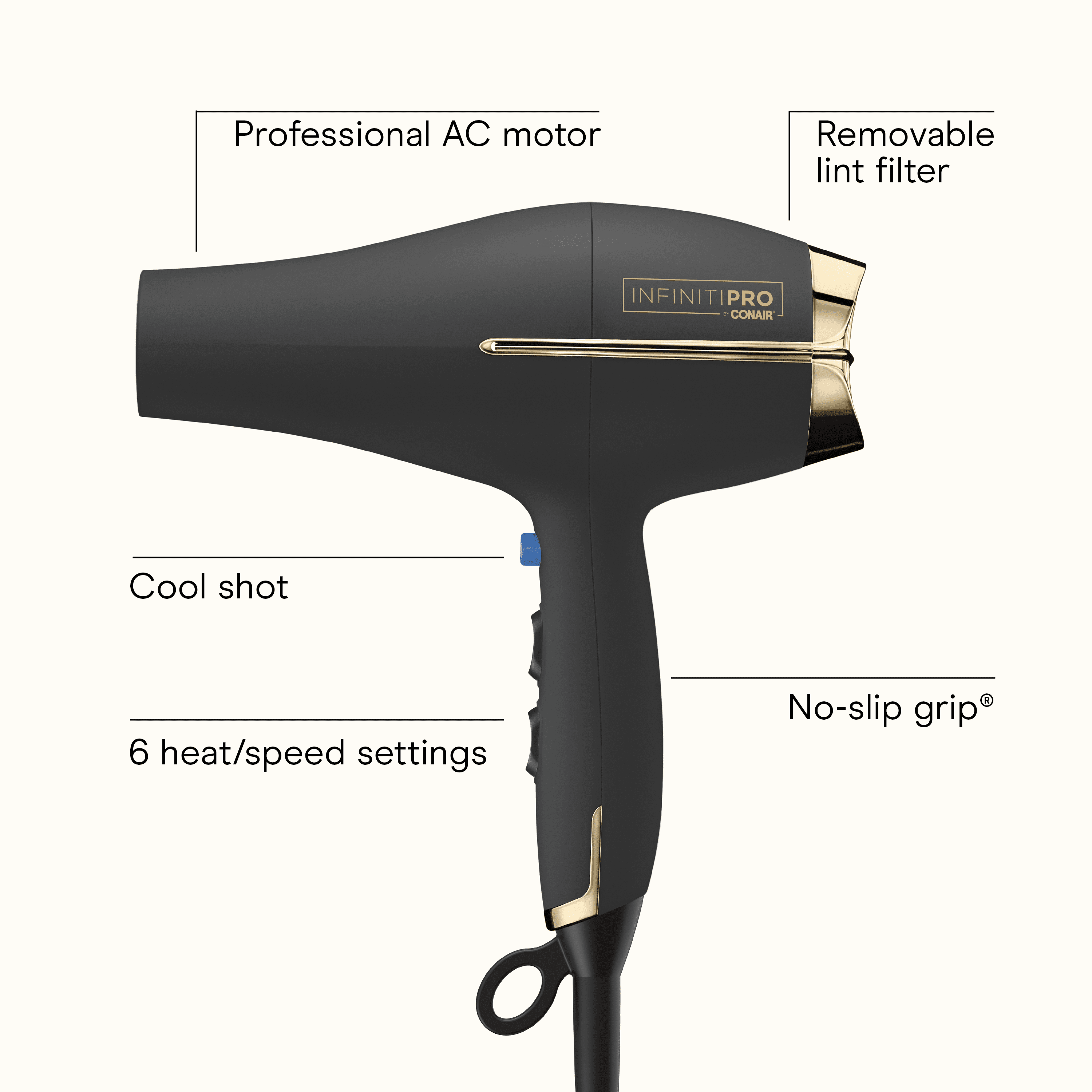 PRO Pro Dryer, Titanium Technology, Diffuser and Concentrator - Image 2